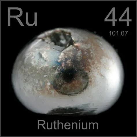 Ruthenium (Ru) .